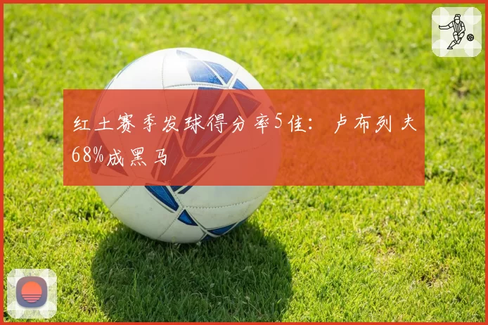 红土赛季发球得分率5佳：卢布列夫68%成黑马